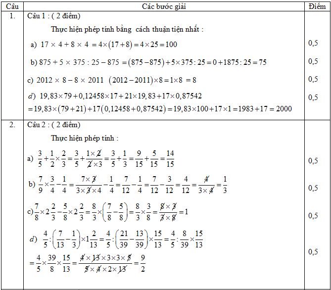 Đáp án câu 1, câu 2