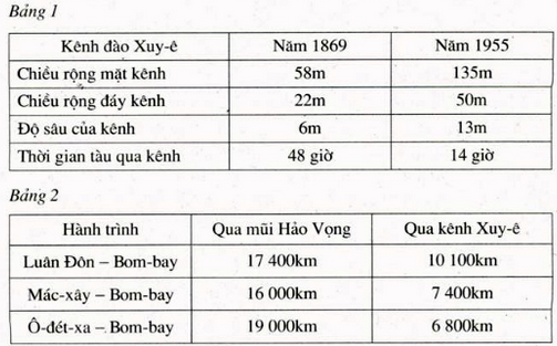 Giải Bai 41 42 43 44 45 46 47 48 49 50 Trang 22 23 24 Toan 6 Tập 1