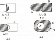 Bài ôn tập chương 1 Đại số lớp 10: Bài 1,2,3,4,5, 6,7,8,9,10, 11,12,13, 14,15 SGK trang 24, 25