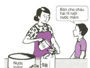 Đo thể tích chất lỏng vật lý 6: Lời giải bài C1- C9 trang 12,13