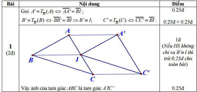 dap an bai 1 thi giua ki 1 lop 11 mon Toan nam 2015