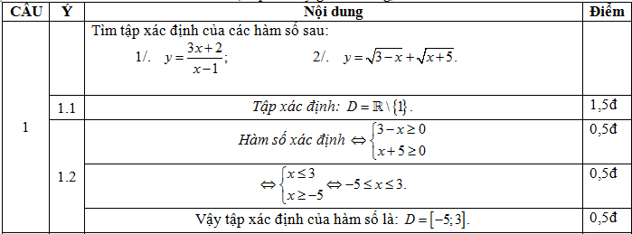 dap an bai 1