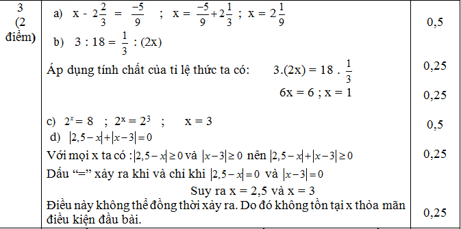 Đáp án đề thi 8 tuần kì 1 Toán 7 bài 3