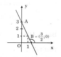 bai-28