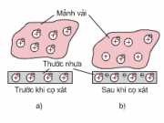 Hai loại điện tích,Bài tập C1,C2, C3,C4 vật lý 7 trang 51,52