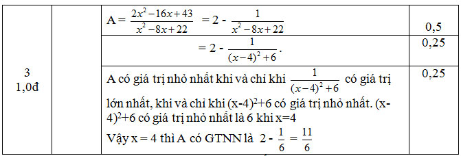 DAP-AN-cau3_dele