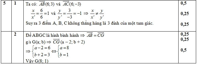 Đáp án bài 5 Phần Chung Thi kì 1 Toán 10