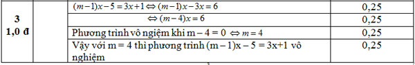 Dap-an-de-kiem-tra-chuong-3-dai-so-8-cau-3-De-chan