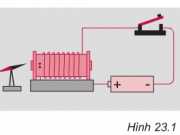 Bài tập C1- C8 trang 63,64,65 vật lý 7: Tác dụng từ, tác dụng hóa học và tác dụng sinh lí của dòng điện