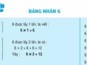 Bảng nhân 6 và Luyện tập – HDG đầy đủ bài tập trang 19,20