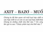 Bài 1,2,3, 4,5,6 trang 130 SGK Hóa 8: Axit – Bazơ – Muối