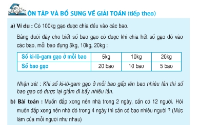 Bài tập 1,2,3 trang 21 Toán 5: Ôn tập và bổ sung về giải toán (tiếp theo)