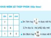 Bài 1,2,3 trang 37 môn Toán 5: Khái niệm số thập phân (tiếp theo)