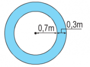 Tiết 98 – Giải bài 1,2,3 trang 100 Toán 5: Luyện tập (diện tích hình tròn)