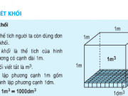 Giải bài 1,2,3 trang 119 Toán 5: Luyện tập mét khối