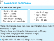 Bài tập 1,2,3 trang 130,131 Toán 5: Bảng đơn vị đo thời gian