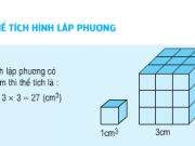 Bài tập 1,2,3 trang 122,123 môn Toán 5: Thể tích hình lập phương