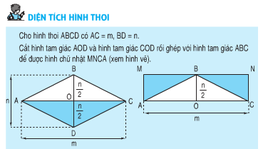 Giải bài 87 88 89 90 trang 111 112 SGK toán 8 tập 1   c2phanchutrinheduvn