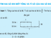 Giải bài Tìm hai số khi biết tổng và tỉ số của hai số đó Toán 4