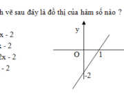 [Trắc nghiệm & Tự luận] thi học kì 1 lớp 10 môn Toán: Cho tam giác ABC với A ( 3; -1) ; B(-4;2) ; C(4; 3)…