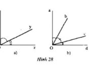 Kiểm tra học kì 2 Toán 6: Tính số học sinh giỏi của khối 6 đó