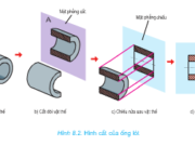 Bài 8. Khái niệm về bản vẽ kỹ thuật hình cắt – Công nghệ lớp 8: Bản vẽ cơ khí và bản vẽ xây dựng dùng trong công việc gì ?