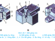 Bài 26. Mối ghép tháo được – Công nghệ 8:Điểm giống và khác nhau giữa hai mối ghép bằng then và bằng chốt ?