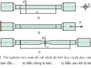 Bài 15. Vật liệu cơ khí – Công nghệ 11: Nêu tính chất và công dụng của vật liệu hữu cơ pôlime dùng trong ngành cơ khí.