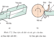 Bài 17. Công nghệ cắt gọt kim loại – Công nghệ lớp 11: Trình bày quá trình hình thành phoi.