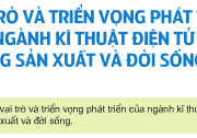 Bài 1. Vai trò và triển vọng phát triển của ngành kỹ thuật điện tử trong sản xuất và đời sống – Công nghệ 12.