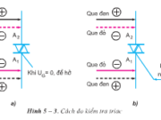 Bài 5. Thực hành: Điot – Tirixto – Triac – Công nghệ 12.