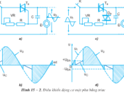 Bài 15. Mạch điều khiển tốc độ động cơ điện xoay chiều một pha – Công nghệ 12.