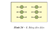 Bài 24. Thực hành: Nối tải ba pha hình sao và hình tam giác – Công nghệ 12.