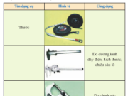 Bài 3. Dụng cụ dùng trong lắp đặt mạng điện – Công nghệ 9.