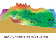 Bài 23. Sông và hồ – Địa lớp 6: Hãy so sánh lưu vực và tổng lượng nước của sông Mê Công và sông Hồng.