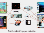 Bài 10. Hệ điều hành làm những việc gì? – Tin học 6: Hệ điều hành là phần mềm hay phần cứng