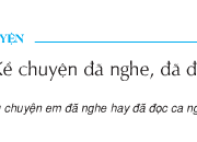 Soạn bài Kể chuyện: Kể chuyện đã nghe, đã đọc – trang 18 Tiếng Việt 5 tập 1 – Hai đạo đi đường núi để tiếp ứng mặt tả và đánh vào phía tây quân địch.