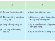 Soạn bài Luyện từ và câu: Luyện tập về từ nhiều nghĩa – Dòng nào dưới đây nêu đúng nghĩa chung của từ chạy có trong tất cả các câu trên?