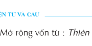 Soạn bài Luyện từ và câu: Mở rộng vốn từ: Thiên nhiên – Tìm trong các thành ngữ, tục ngữ sau những từ chỉ các sự vật, hiện tượng trong thiên nhiên