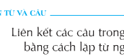 Soạn bài Luyện từ và câu: Liên kết các câu trong bài bằng cách thay thế từ ngữ – Vì sao có thể nói cách diễn đạt trong đoạn văn trên hay hơn cách diễn đạt trong đoạn văn sau đây ?