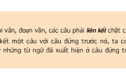 Soạn bài Luyện từ và câu: Liên kết các câu trong bài bằng cách lặp từ ngữ – Tuần 25 – Việc lặp lại từ trong trường hợp này có tác dụng gì ?