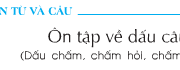 Soạn bài Luyện từ và câu: Ôn tập về dấu câu (Dấu chấm, chấm hỏi, chấm than) – Hãy chữa lại những dấu câu ở dùng sai trong mẩu chuyện vui dưới đây. Giải thích vì sao em lại chữa như vậy.