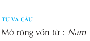 Soạn bài Luyện từ và câu: Mở rộng vốn từ: Nam và nữ – Em hiểu mỗi thành ngữ, tục ngữ dưới đây thế nào ? Em tán thành câu a hay câu b? Vì sao ?