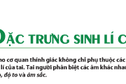 Bài 1, 2, 3, 4, 5, 6, 7 trang 59 Sách giáo khoa Vật Lý 12: Đặc trưng sinh lí của âm