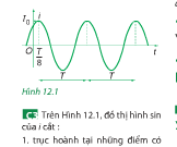 Bài 6, 7, 8, 9, 10 trang 66 Sách giáo khoa Vật Lý 12: Đại cương về dòng điện xoay chiều