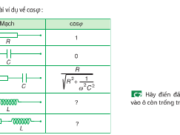 Bài 1, 2, 3, 4, 5, 6 trang 85 Sách giáo khoa Vật Lý 12: Công suất điện tiêu thụ của mạch điện xoay chiều. Hệ số công suất