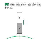 Bài 1, 2, 3, 4, 5, 6 trang 111 Lý lớp 12: Điện từ trường