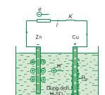 Bài 6, 7, 8, 9, 10 trang 45 SGK Lý 11: Dòng diện không đổi nguồn điện