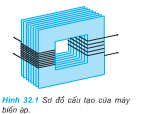 Bài C1, C2, 1, 2, 3, 4 trang 170, 172 Sách Vật lý 12 Nâng cao – Đối với máy tăng áp, nên dùng dây của cuộn thứ cấp là loại có đường kính to hơn hay nhỏ hơn của cuộn sơ cấp?