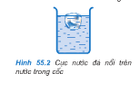 Bài C1, C2, C3, 1, 2, 3 trang 267, 270 Vật lý lớp 10 Nâng cao – Giải thích tại sao khi trời nổi cơn giông sắp mưa thì không khí rất oi ả ?